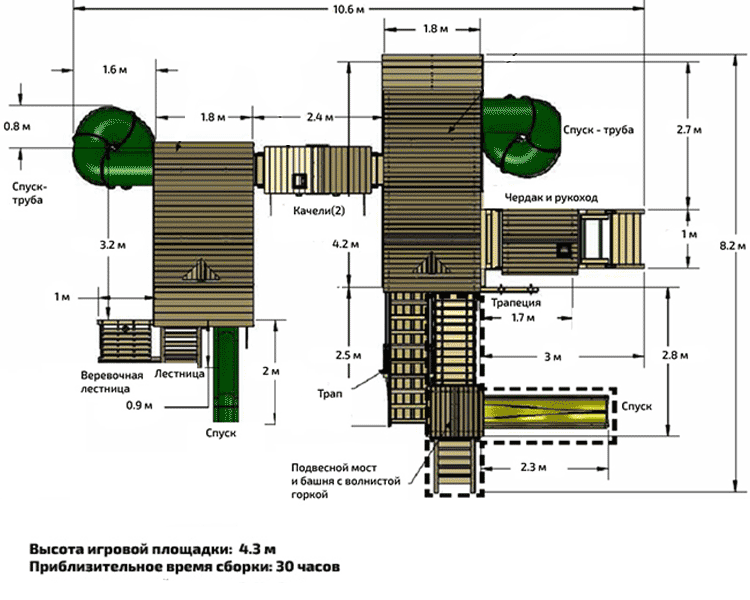 Размеры игрового комплекса Метрополис Делюкс