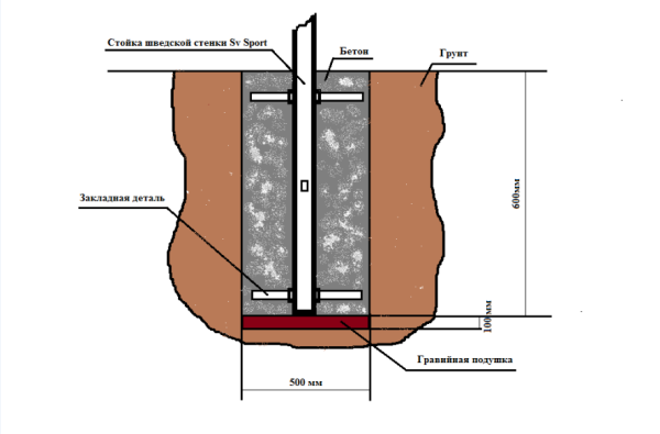 картинка Уличная шведская стенка Sv Sport У414 от магазина Лазалка